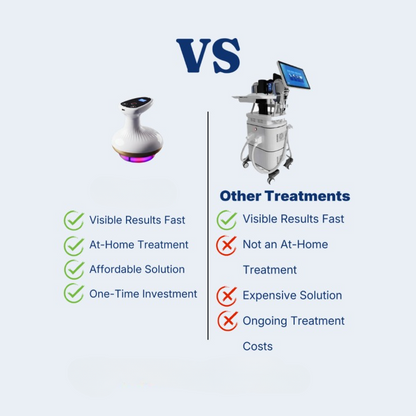 SculptFlow | Firmer, More Toned Skin