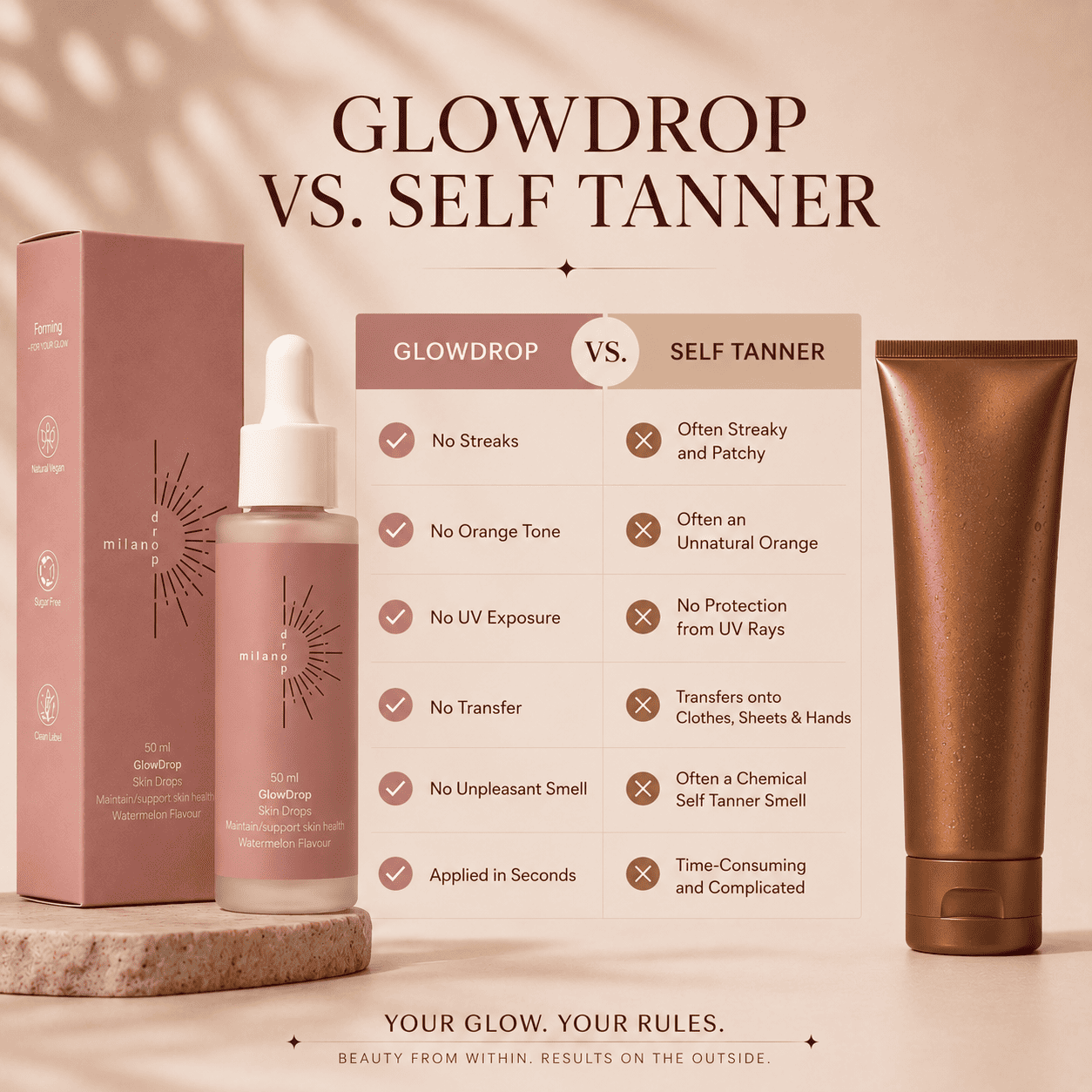 GlowDrop™ – The Glow You Drink
