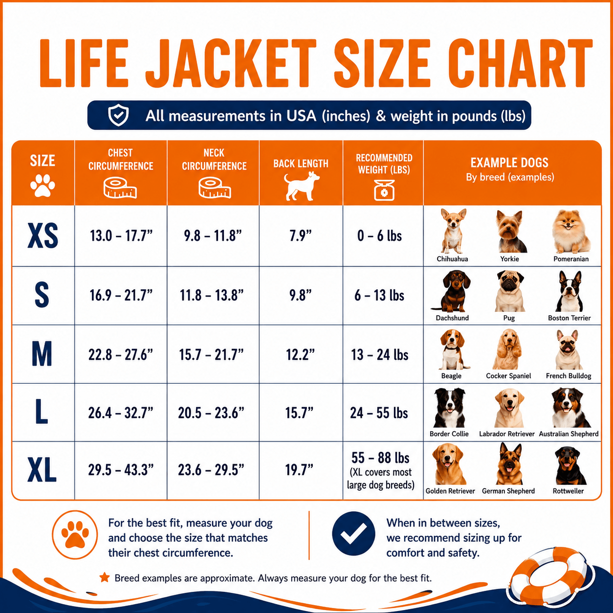 AquaPaw Dog™ Life Jacket with Rescue Handle