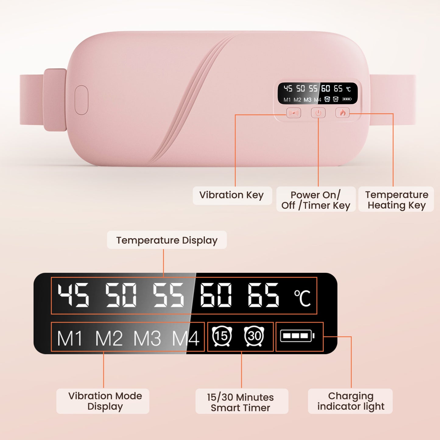 ComfortFlow™ | Portable Heating Belt
